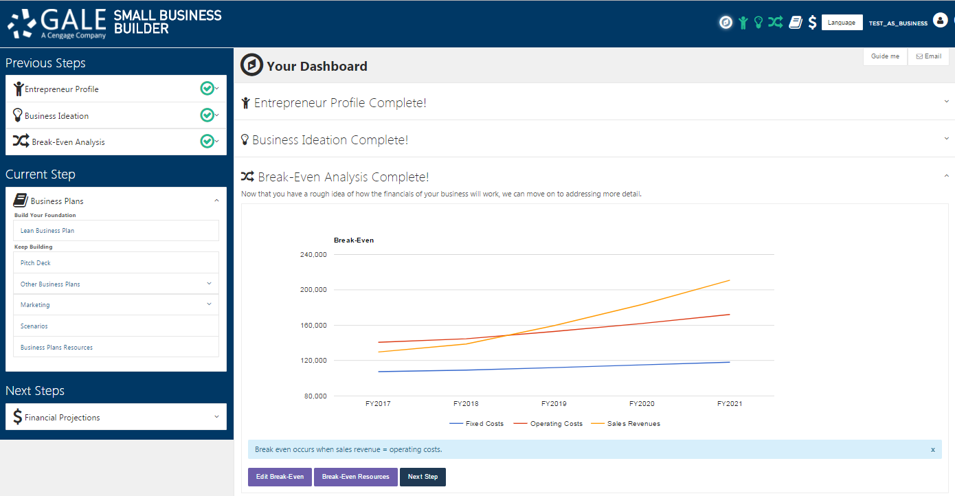 Intuitive Dashboard