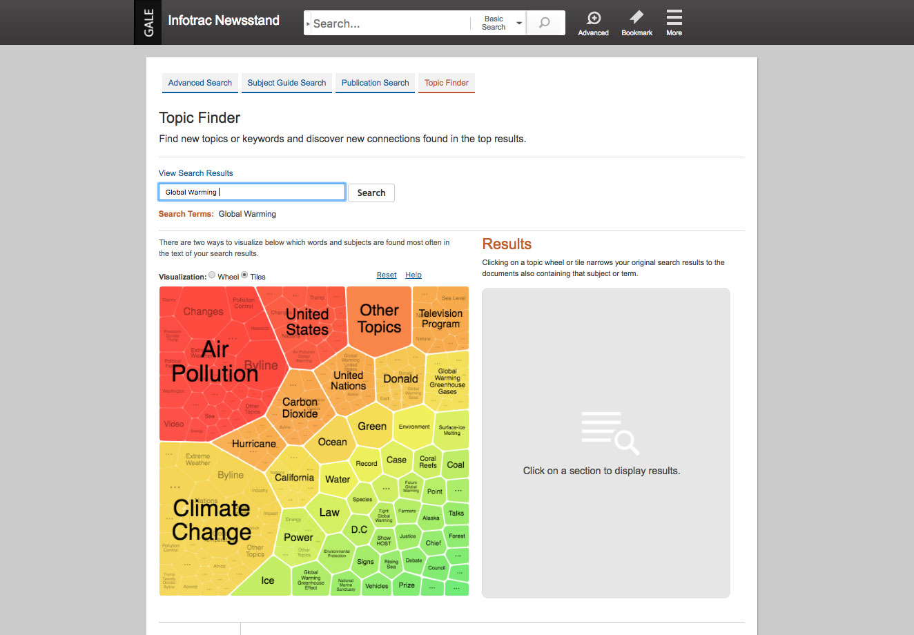 Gale OneFile: News Term Cluster